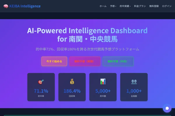 競馬インテリジェンスのスクリーンショット