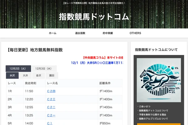 指数競馬ドットコムのスクリーンショット